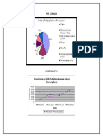 Uri NG Graph