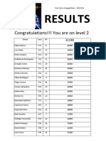 Star Wars Competitions 2016- Results