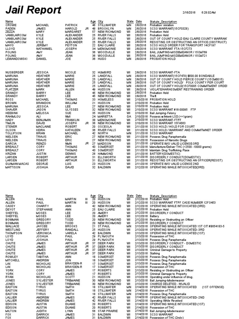 St. Croix County Jail Log Feb. 815, 2016