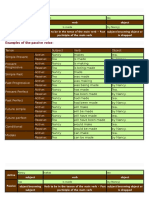 Passive Voice