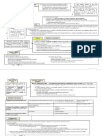 Cap II Resumen Cap Extranjeria UNED