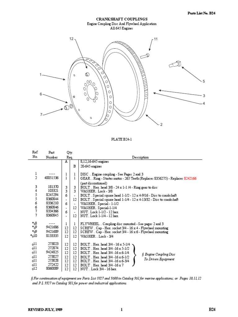 ！ Catalogo de Volante | PDF | Screw | Metalworking