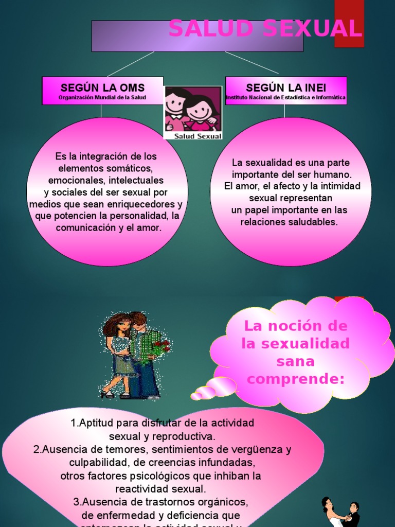 Salud Sexual Y Reproductiva Segun Genero La Sexualidad Humana Salud