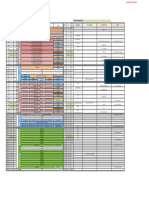 EPSRC Centre For Doctoral Training in Industrially Focused Mathematical Modelling 2015 - 2016