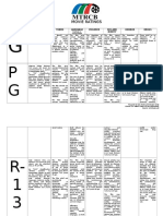 MTRCB Ratings System - TV/Movies/Trailers