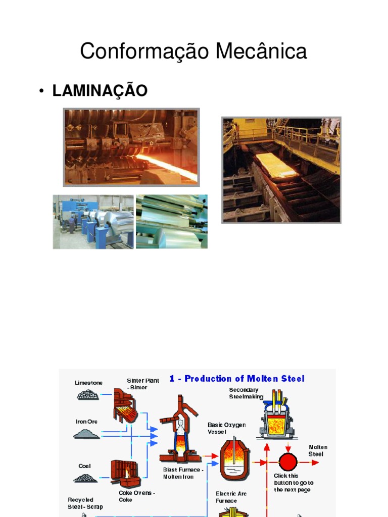 Tipos e Processos de Laminação | PDF | Laminação | Calor