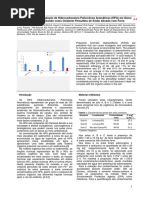 Avaliação da Degradação de Hidrocarbonetos Policíclicos Aromáticos (HPA) em Solos Arenosos Utilizando como Oxidante Persulfato de Sódio Ativado com Ferro
