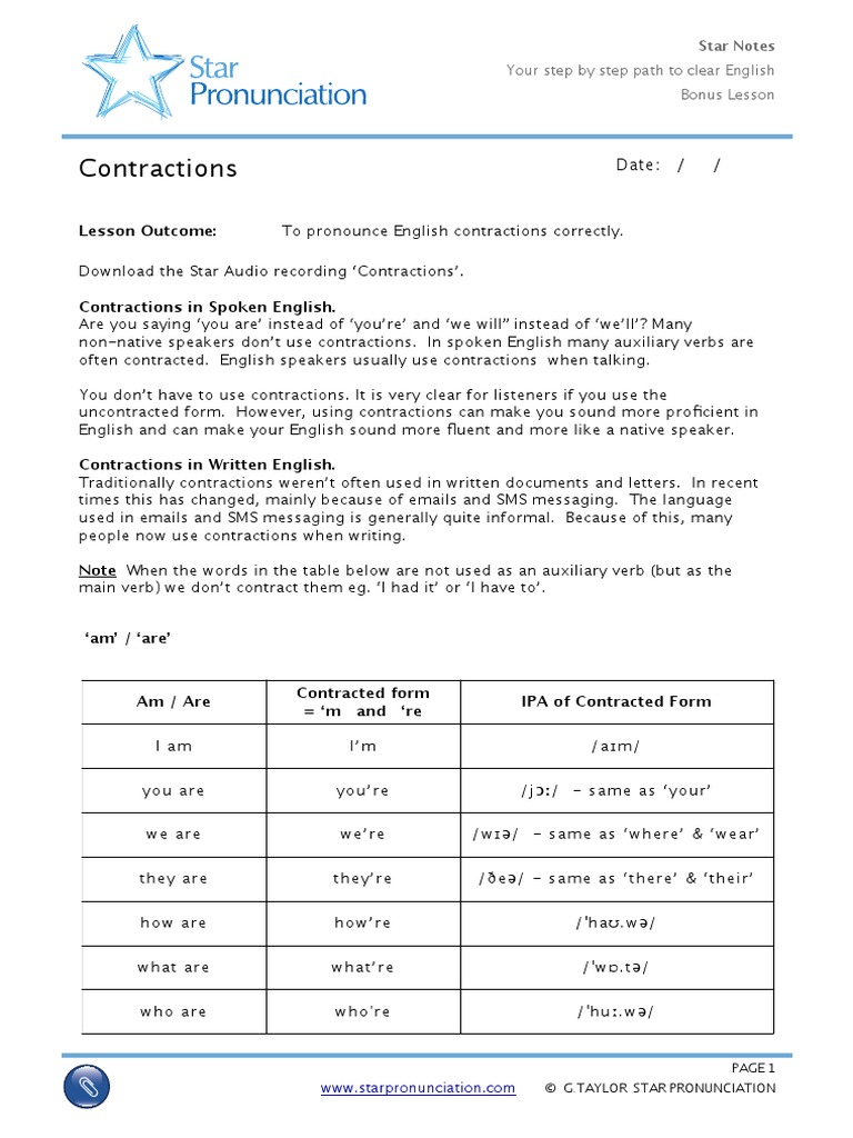 Fce essay topics 2021 image