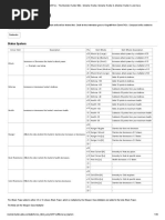 Armor Skill List (MHFU) - The Monster Hunter Wiki - Monster Hunter, Monster Hunter 2, Monster Hunter 3, and More