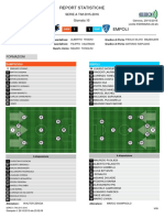 2015-16 Sampdoria Empoli Report