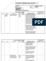 Individual Performance Commitment and Review Form