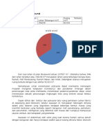 Analisis Figure Ground