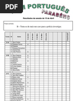 Resultados da sessão de 15 de Abril