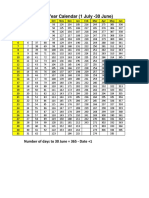 Day of Financial Year Calendar (1 July - 30 June)