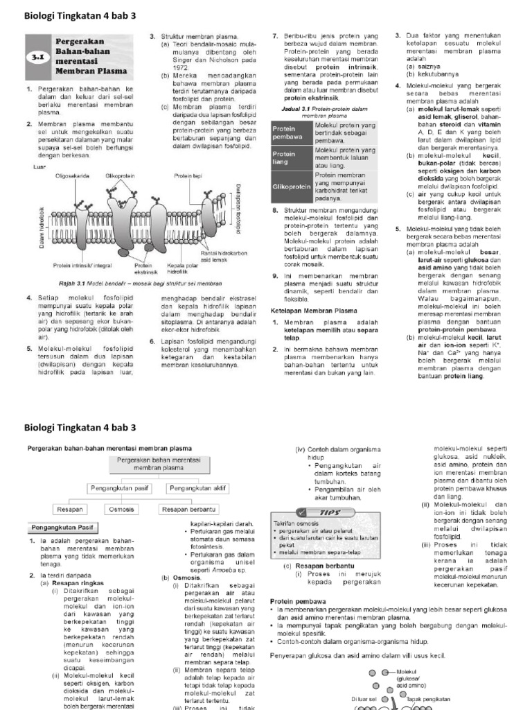 Kssm biologi tingkatan 4 Buku Teks