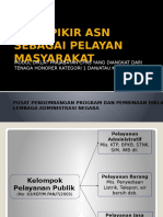 Pola Pikir Asn SBG Pelayan Masyarakat