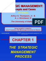 Chap 01 STRATEGIC MANAGEMENT