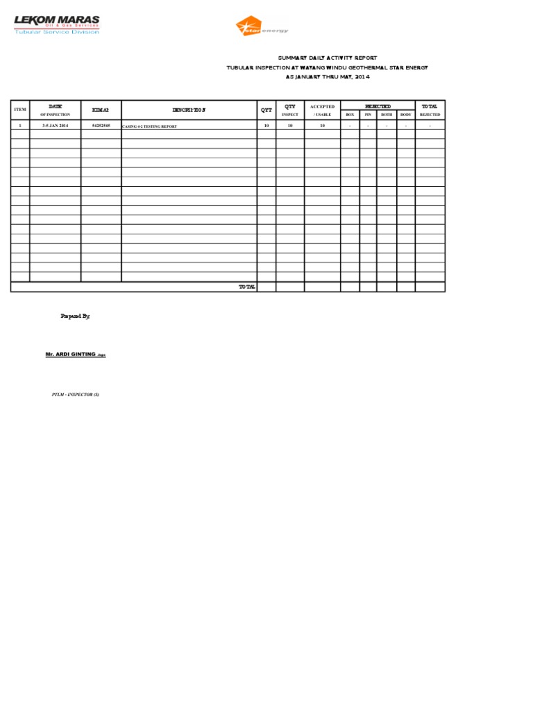 Complete Form Sheet | PDF