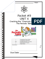 Packet9 Periodictable