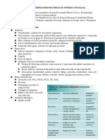 Distúrbios respiratórios neonatais