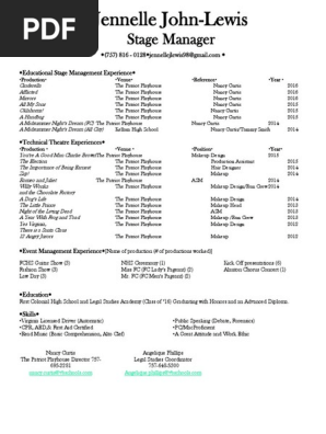 sm resume