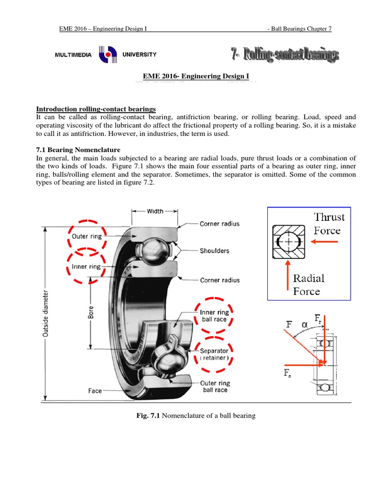 60235 71 Ball Bearings Bearing (Mechanical) Applied And Interdisciplinary Physics Free 30