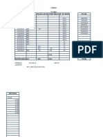 Conos Peso 77 GRS 77 GRS Fecha Cono Colada Sacos Cono Malo #De Nota Fecha