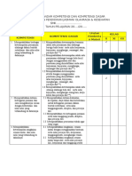 Analisis SK KD Penjas Orkes