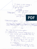 Xii Physics Notes