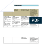 Classroom Management Template 1