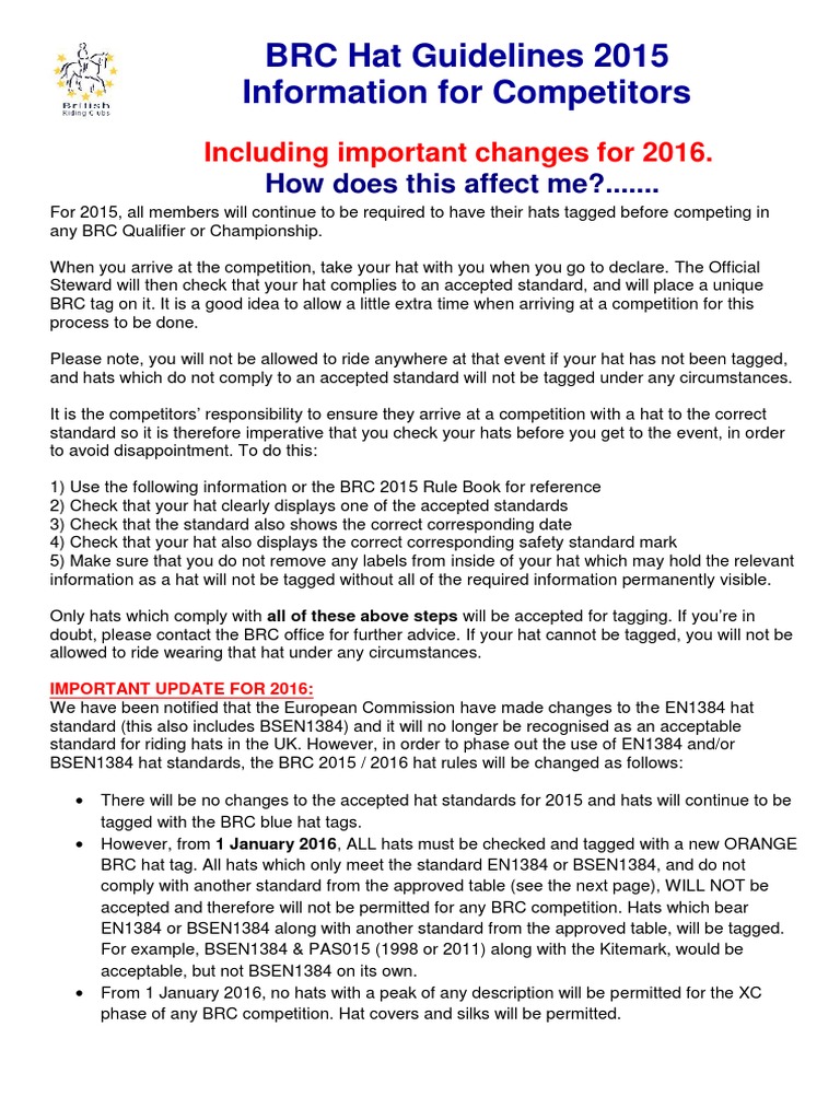 riding hat standards