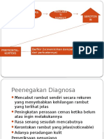 Patofisiologi Dan Penegakan Diagnosa Trikotilomania