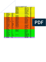 Data Angota Kabasted Malang