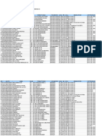 Hasil Uka 2013 PDF