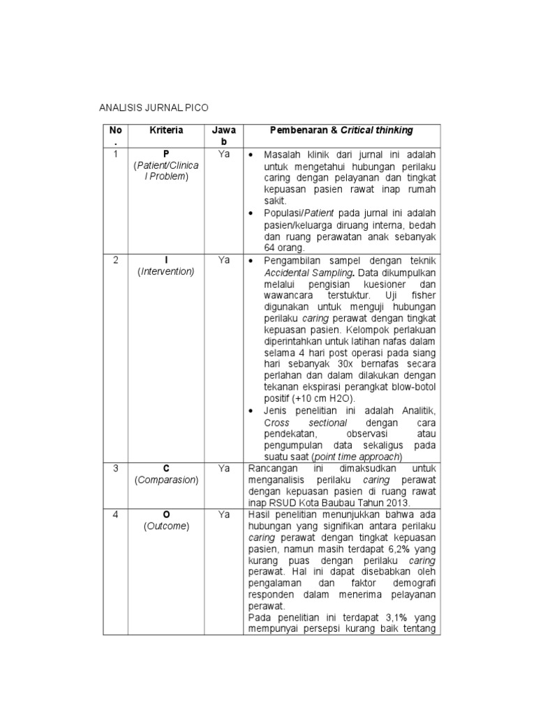 Analisis Jurnal Pico Pdf