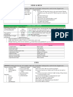 HEAD& NECK ATI Fundamentals