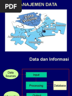 Manajemen Data