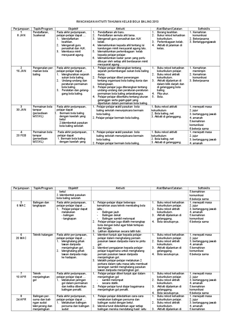 Aktiviti Kelab Sains Sekolah Rendah Fasiliti Sekolah Tinta Misi Persatuan Sains Dan Matematik Nabilahayabusa Riniflexi