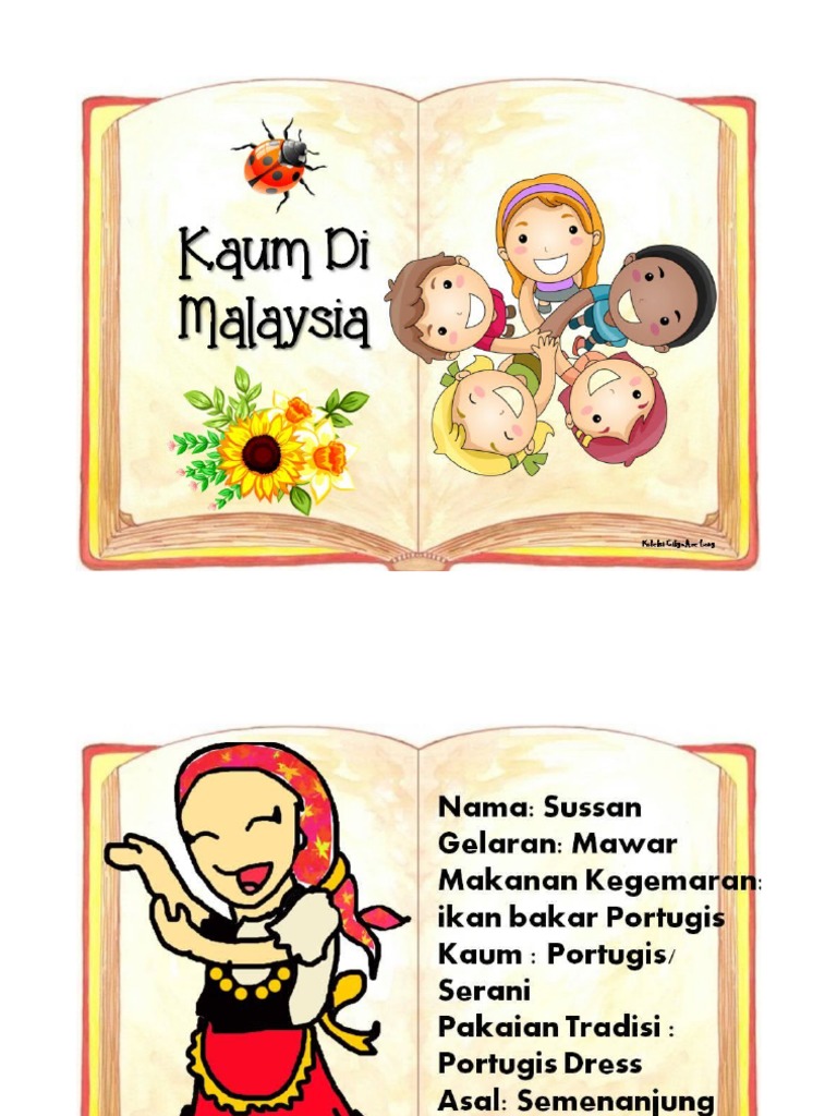 Kaum Di Malaysia