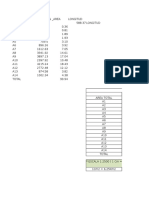 Datos Cuencas