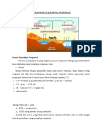 Mekanisme Terjadinya Evaporasi