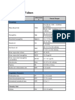 Normal Lab Values: Test Abbreviatio N Normal Ranges