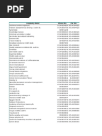 Download Tecom Directory by Ahmed Scope SN299928288 doc pdf