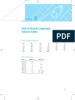 End-Of-Period Compound Interest Tables