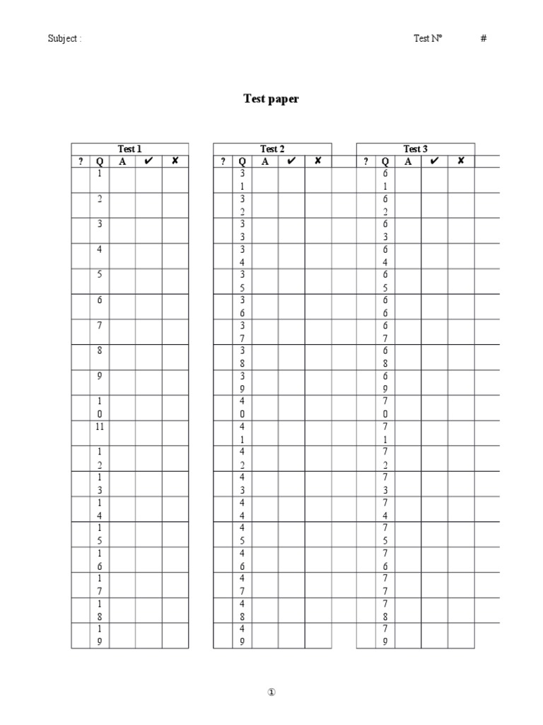 Test Paper Analysis | PDF