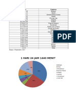 Tugas Mandiri Manajemen Waktu