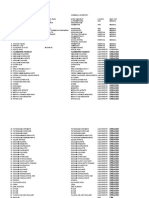 Chemical Inventory Org