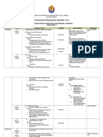 Rancangan Pengajaran Tahunan 2016: Sekolah Menengah Kebangsaan Bukit Jambul Pulau Pinang