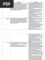 Download Teori Teori Dalam Perubahan Sosial by Rahmia Sovia SN299941260 doc pdf