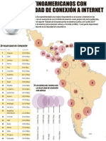 Los países latinoamericanos con mayor velocidad de conexión a Internet (CEPAL-2015)